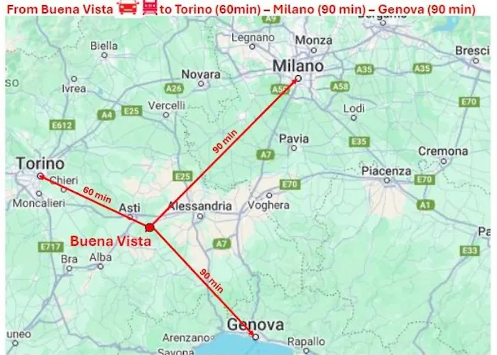 公寓 Buena Vista *